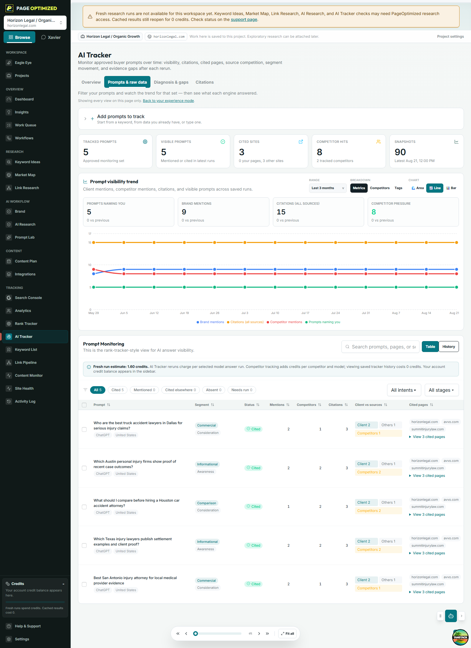 PageOptimized AI Tracker prompts view showing tracked prompts, engines, mentions, citations, competitors, and run history.