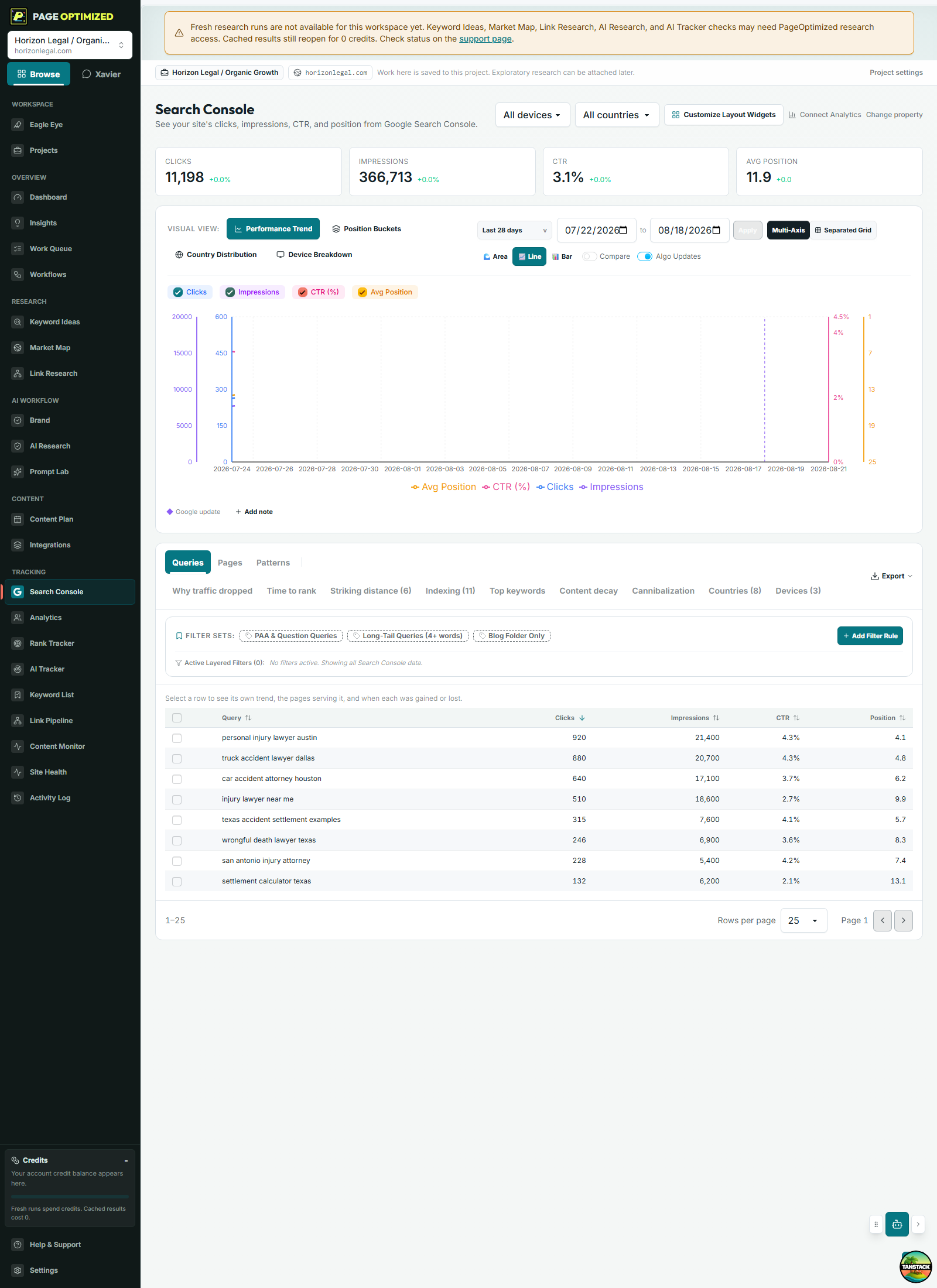 PageOptimized Search Console queries view with clicks, impressions, click-through rate, position, filters, and query rows.