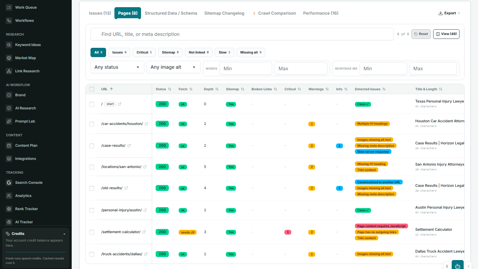 PageOptimized Site Health pages tab with crawl status, metadata, canonical, and indexability details.